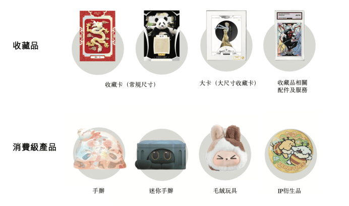 y：一张“纸片”的IPO冒险CQ9电子版入口Supla(图2)